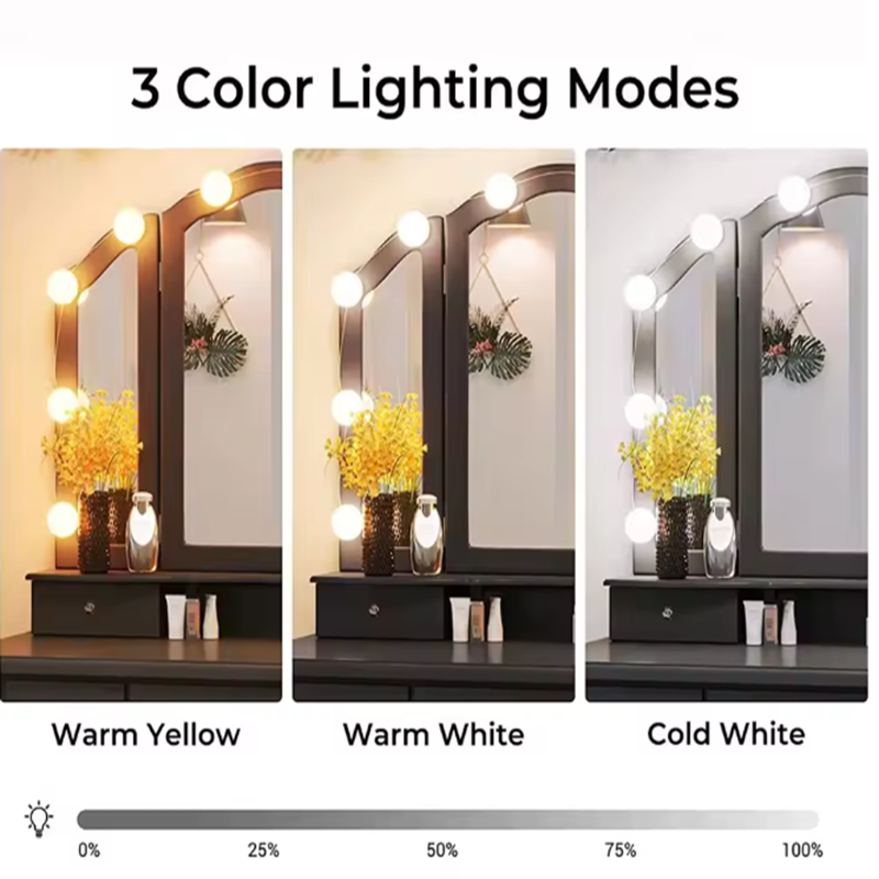Hollywood Makeup Vanity Lamp D - đánh giá và giá Desk Setup Lamp
